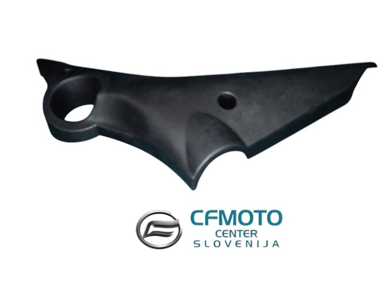 POKROV OKVIRJA DESNI M3