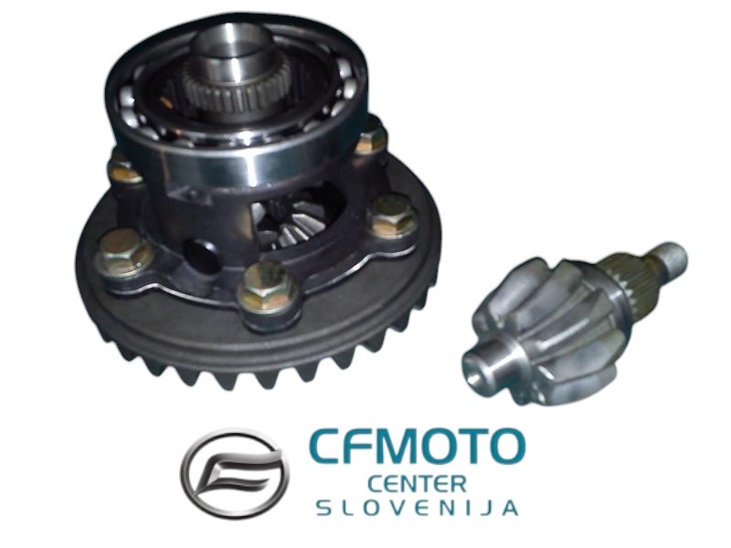 DIFERENCJAL-SET ZOBNIKOV