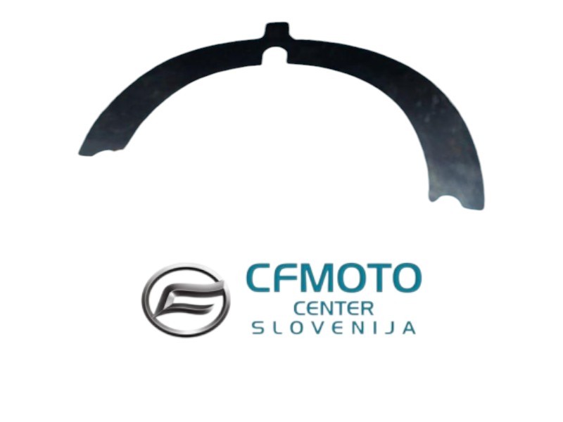URAVNALNE PODLOŽKE